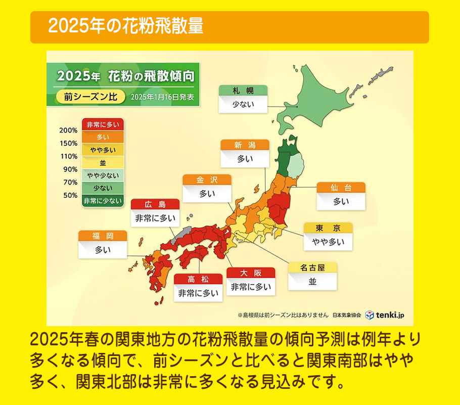 2025N̉ԕU