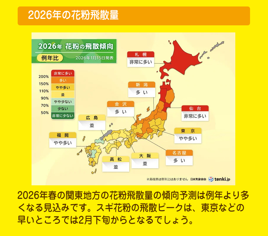 2026�N�̉ԕ���U��